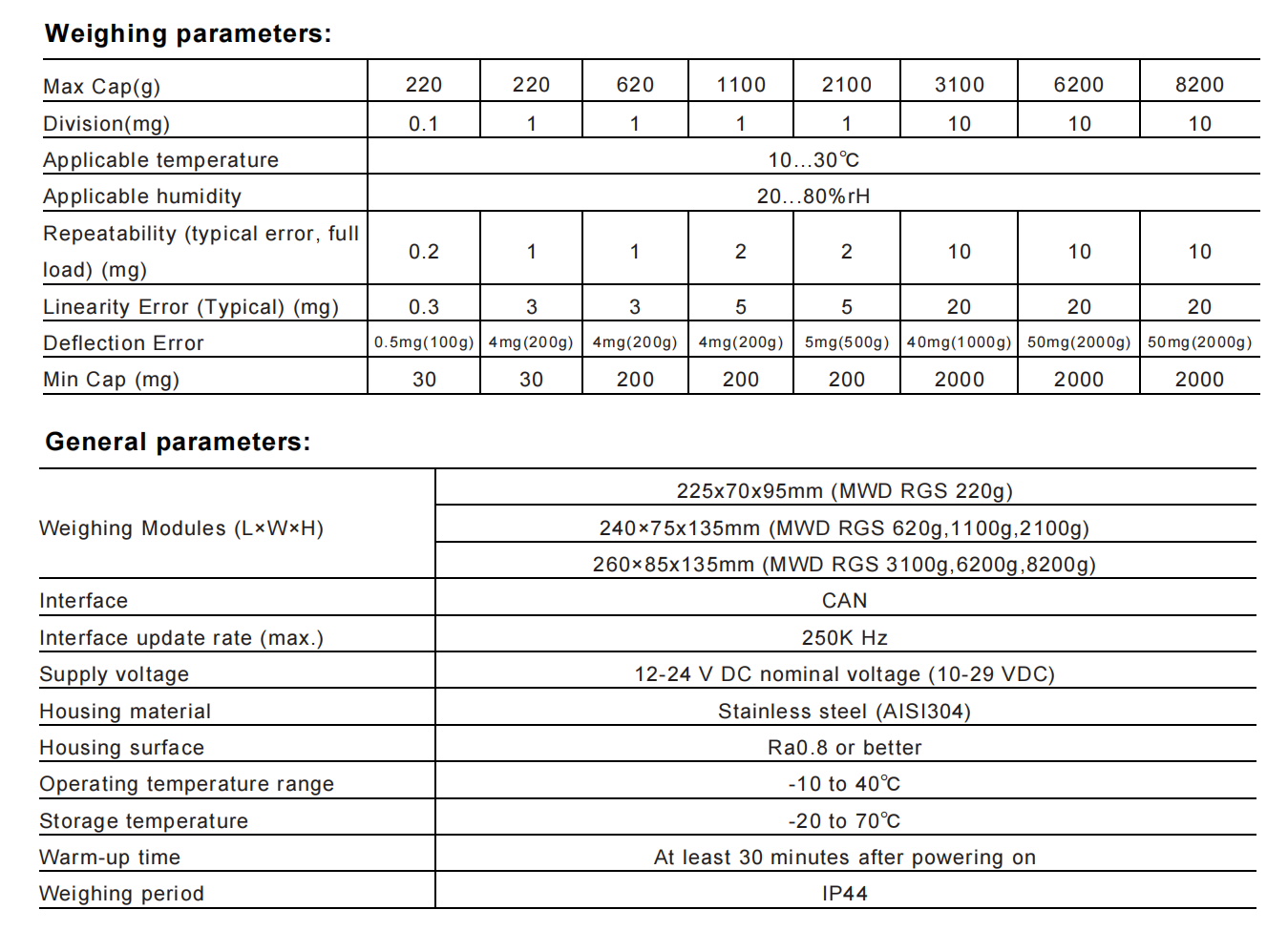 wechat_2025-09-28_155811_636