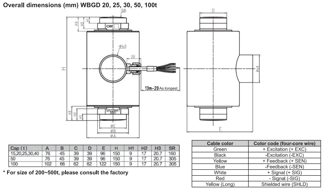 WBGD-Load-cell-15t-500t-3