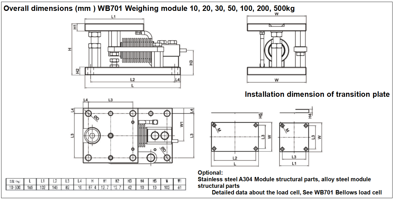 WB701 load module-2