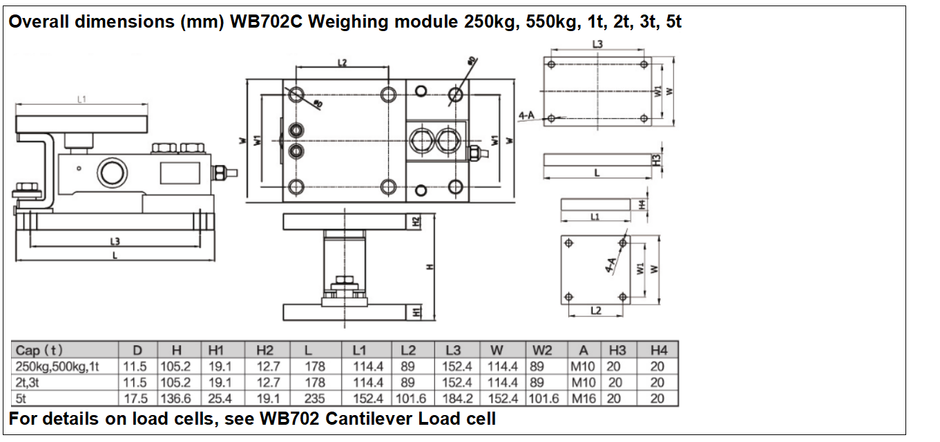 WB702C-Load Module-2