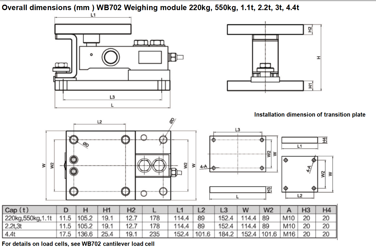 WB702-load module-2
