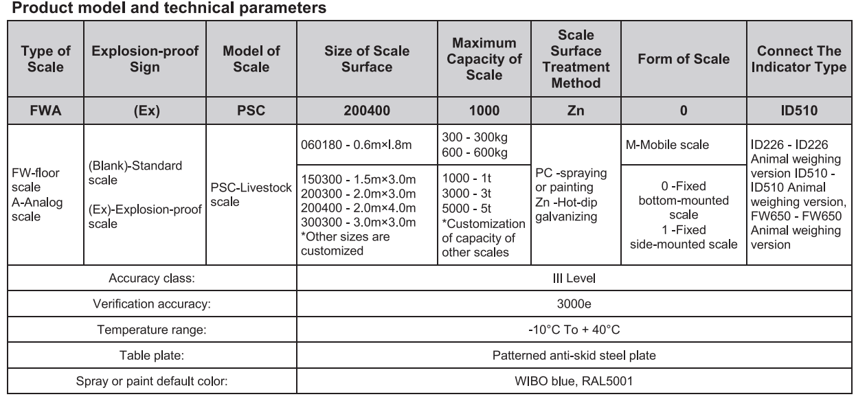 PSC Floor Scale for Livestock Weighing (2)