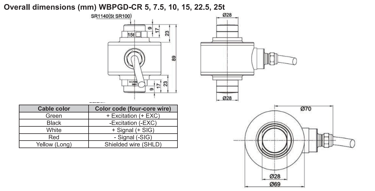 WBPGD, Load cell 5-25t-4