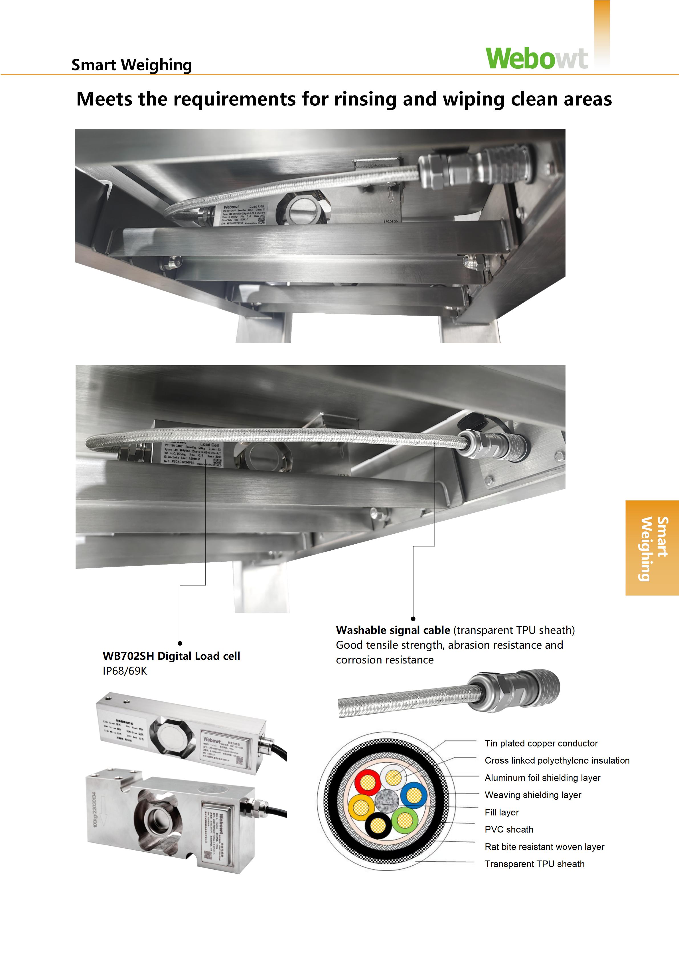WEBOWT-Clean Area Intelligent Shelf Management System_02