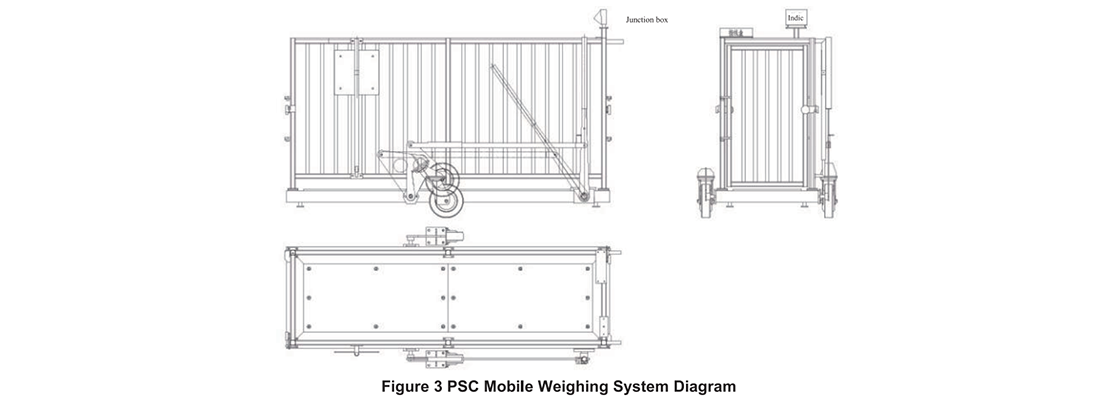 PSC-4