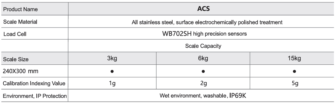 2cb54ec20a33475cc052433ca37394c