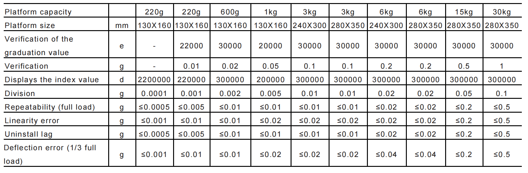 ScreenShot_2025-11-10_150147_666