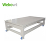 Mobile Floor Scale Solution