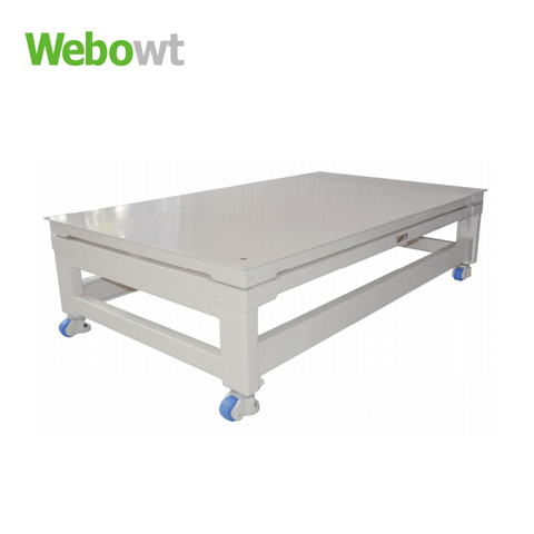 Mobile Floor Scale Solution